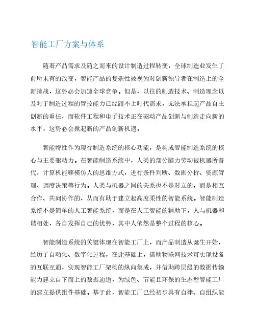 智能工厂方案与体系