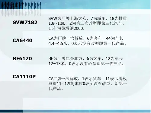 汽车原理与结构总体构造与行驶原理PPT课件