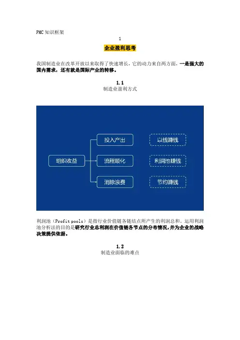 PMC经典知识