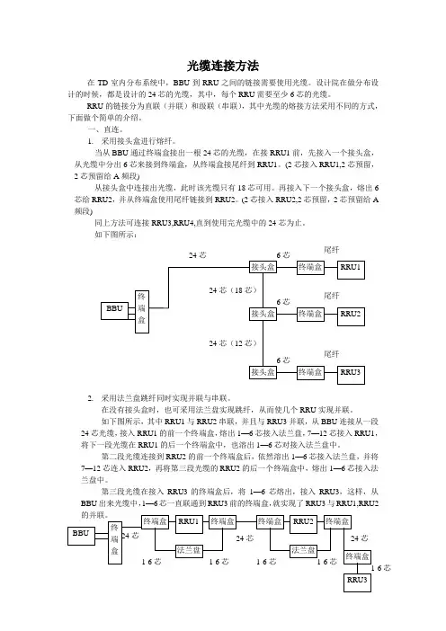 BBU-RRU光缆连接方法
