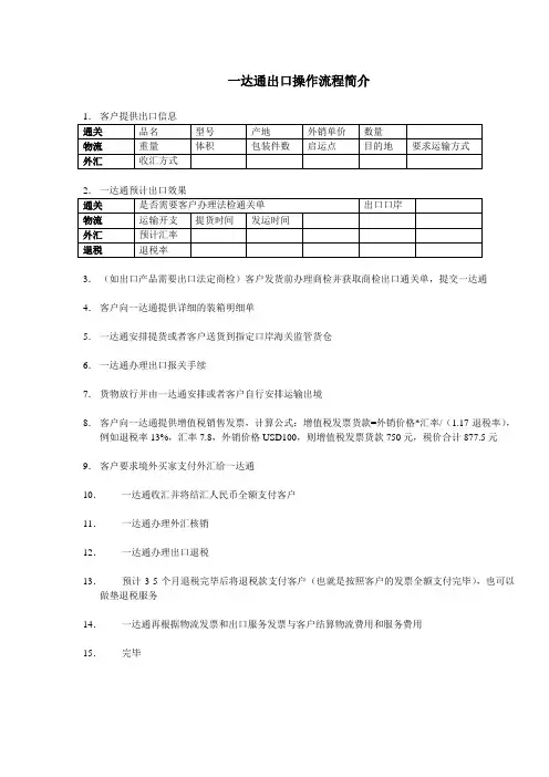 出口操作流程