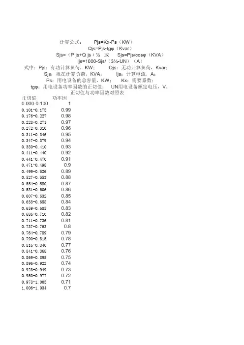 功率计算