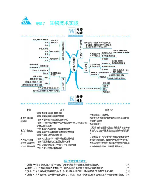 【最新推荐】2020年高考高三生物二轮专题复习文档：专题7 生物技术实践 Word版含解析