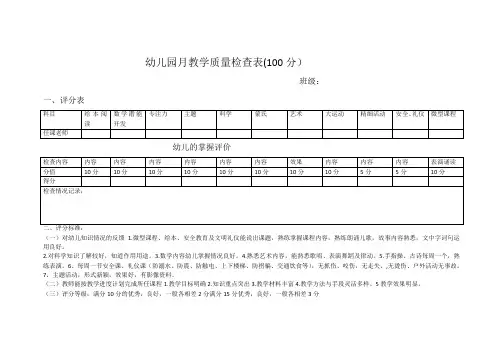 幼儿园月教学质量检查表