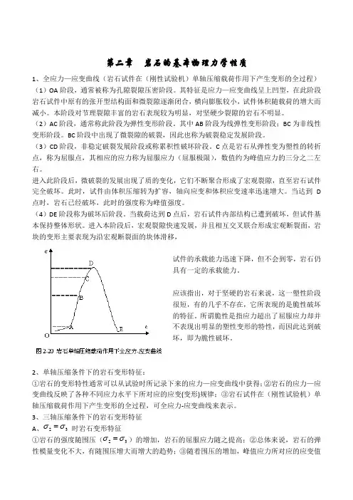 岩体力学考试重点(经典)分析