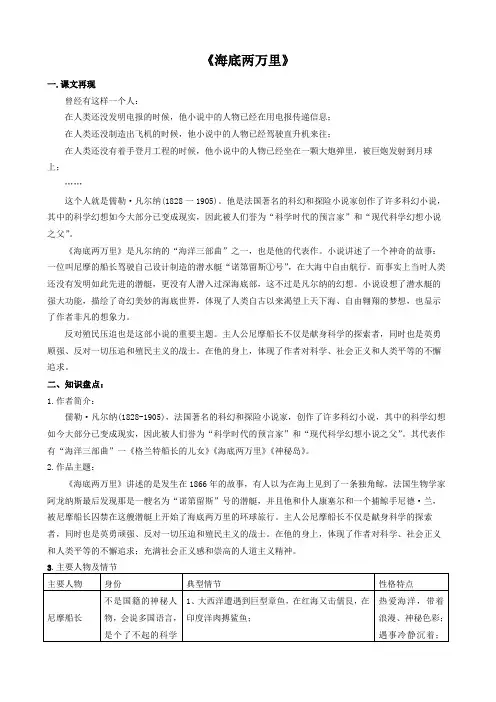 部编版语文七年级下第六单元名著导读《海底两万里》