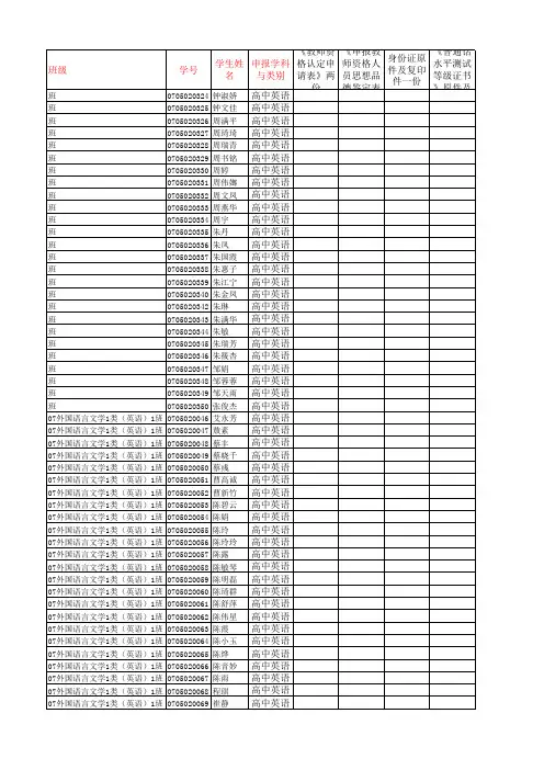 教师资格认定材料初审情况登记表(应届师范生用)