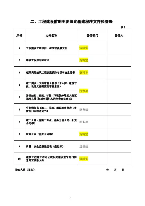 广东省优质结构工程过程检查表