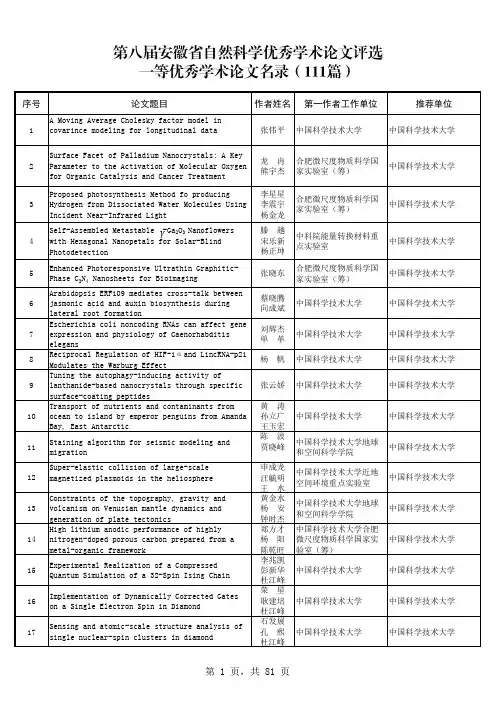 第八届安徽省自然科学优秀学术论文评选优秀论文名录