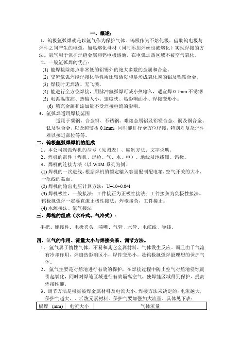 钨极氩弧焊基本知识简述 (1)