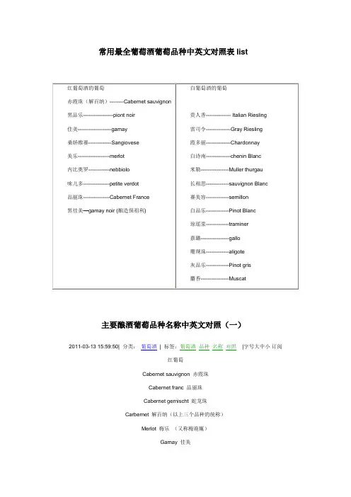 常用最全葡萄酒葡萄品种中英文对照表list