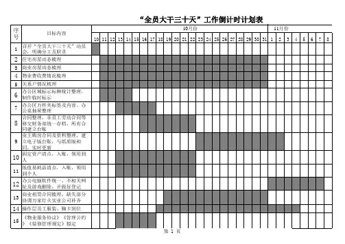 “全员大干三十天”工作倒计时计划表