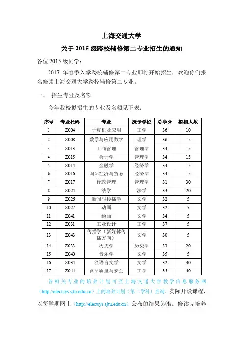 上海交通大学