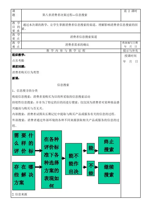 消费者行为学教案第八章第二次课信息搜索