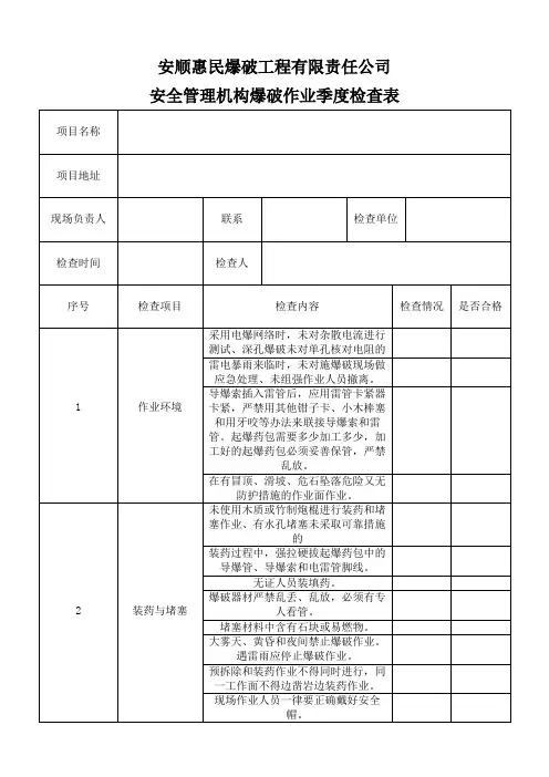爆破作业现场安全检查表