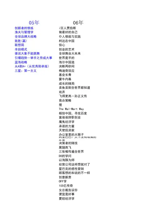 博客思听书摘书目05.10-11.10