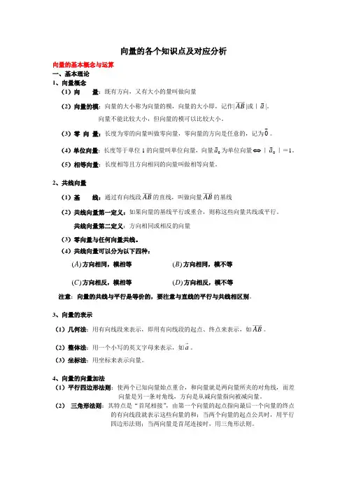 向量知识点大全