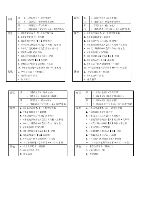 小学四年级必读书目