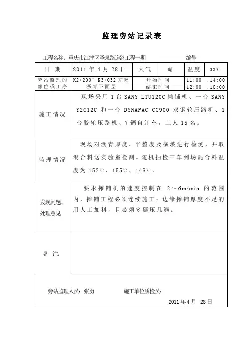 (沥青砼)旁站监理记录表