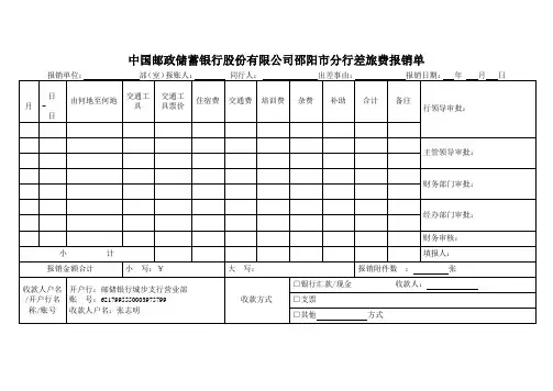 差旅费报销单-张志明