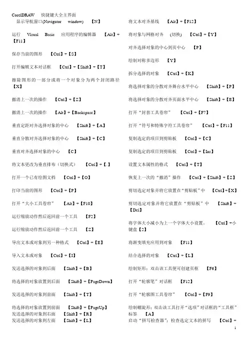 CorelDRAW   快捷键大全主界面
