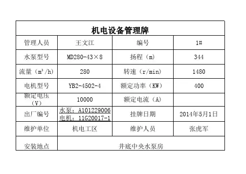 水泵房水泵管理牌
