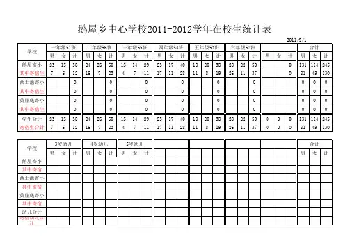 1213学生花名表