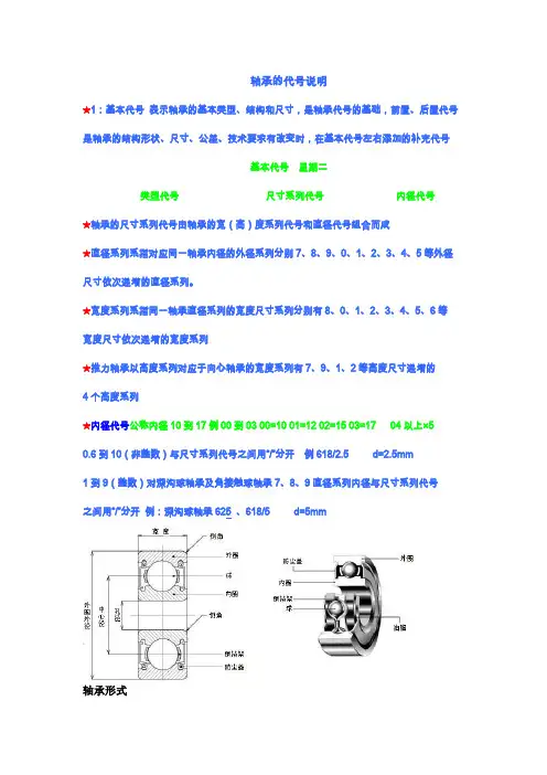 轴承的代号说明