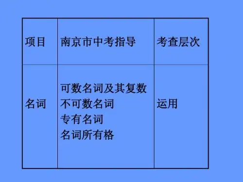 初三英语讲座演示讲座