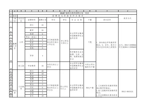 2016招教计划一览表final