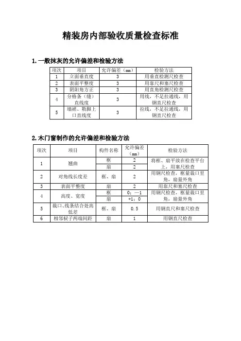 07-内部验收质量检查标准(精装房)