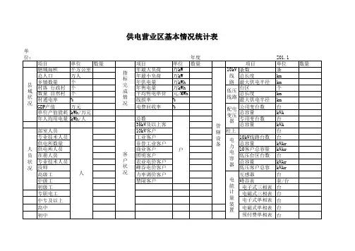 11供电营业区基本情况统计表