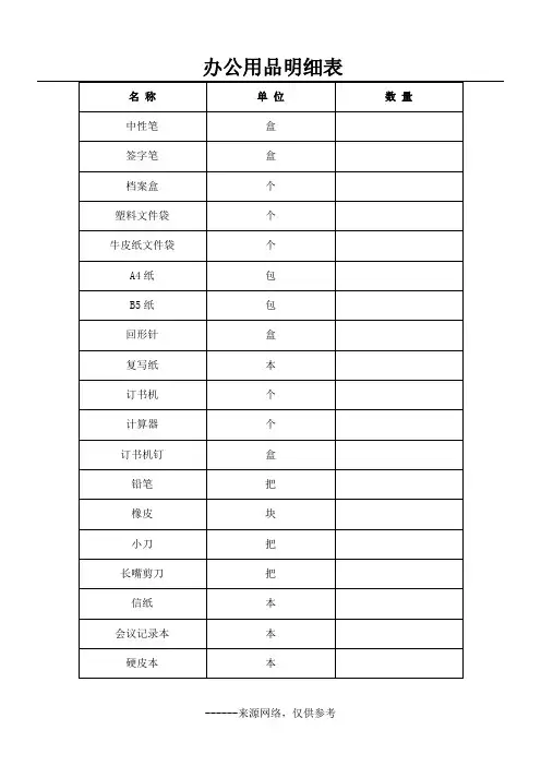 办公用品明细表