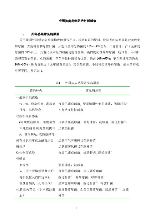 应用抗菌药物防治的外科感染