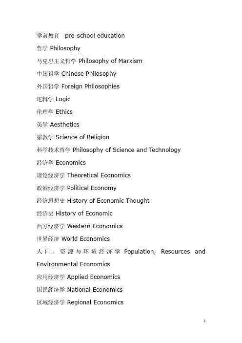 各个专业对应的英语