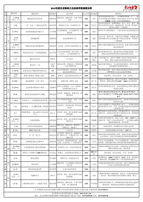 北京影响力2010年公开课程