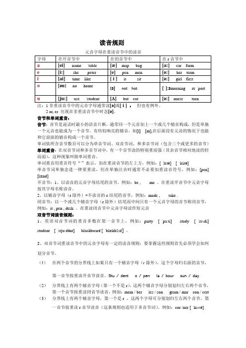 读音规则