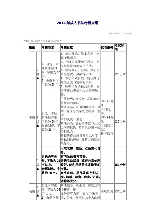 书法考级