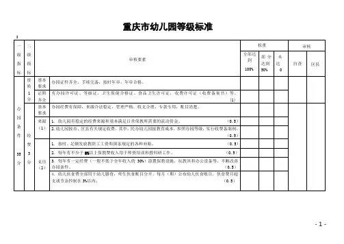 幼儿园评级标准