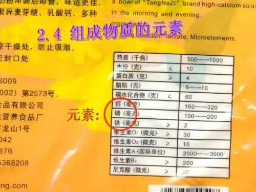 2.4组成物质的元素