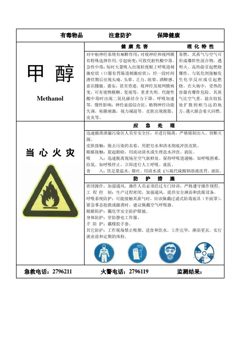 职业病危害告知卡 2