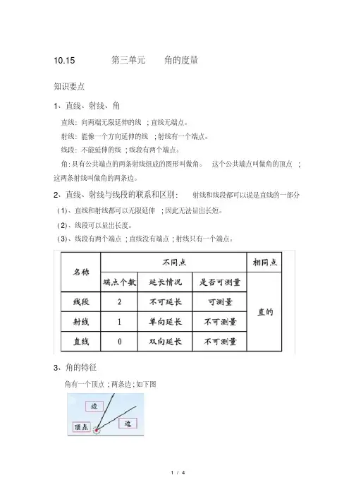 【小学数学】四年级上册数学《角的度量》知识点