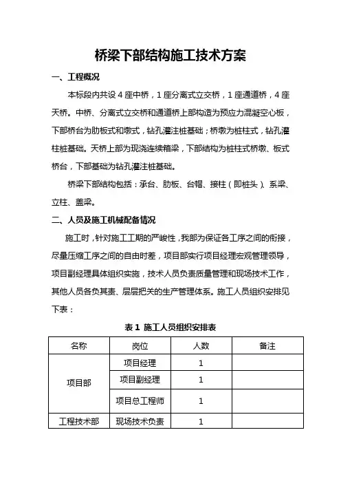 桥梁下部结构施工方案 2