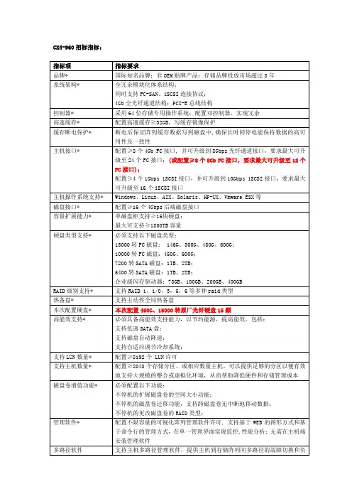 EMC CX4-960招标指标