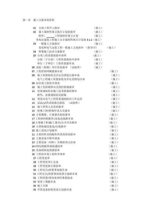 施工方报审的资料目录(电气安装)