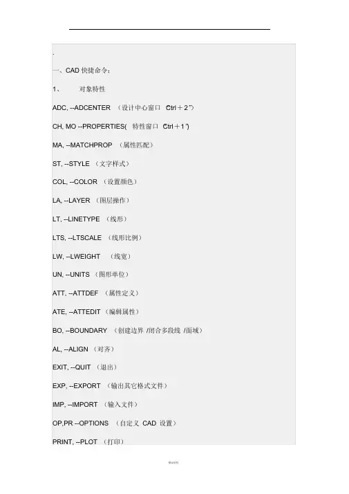 天正快捷键大全