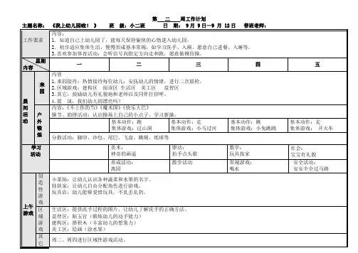 幼儿园小班第二学期周计划第二周安排表