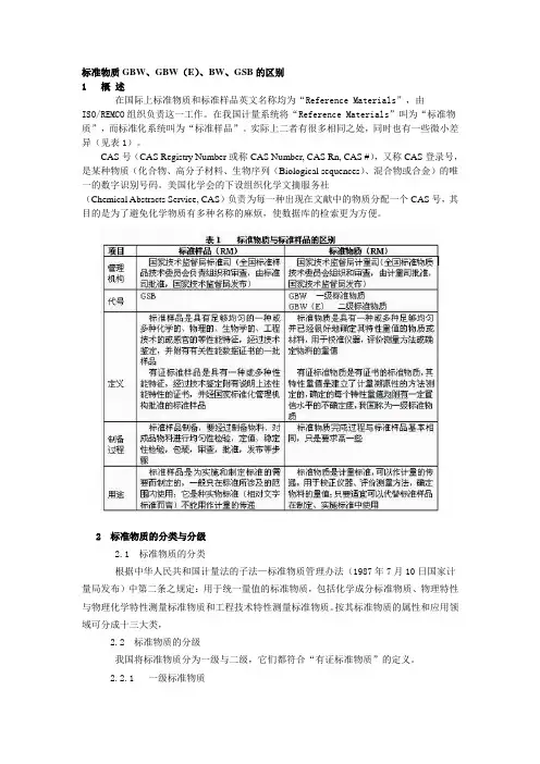 标准物质GBWGBWEBWGSB的区别