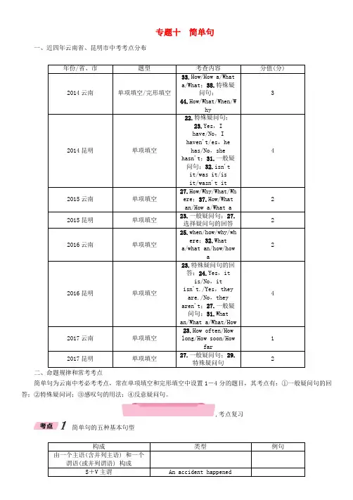 (云南专版)2018年中考英语特训复习 第2编 语法专题突破篇 专题10 简单句试题