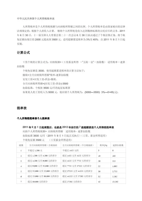 中华人民共和国个人所得税税率表(2015年)